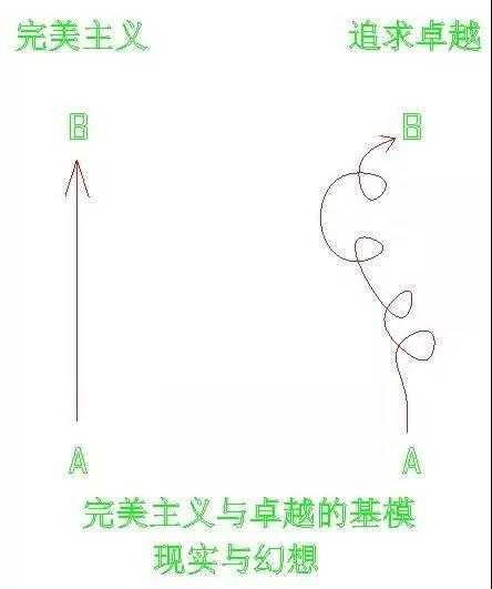 最好是更好隐蔽的敌人。