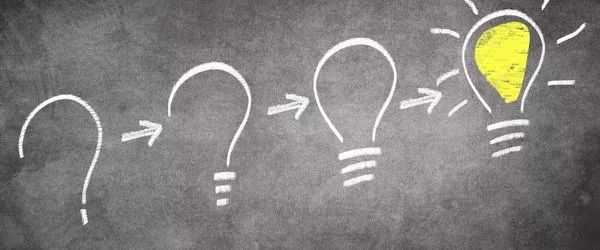 如何提高解决问题的能力?