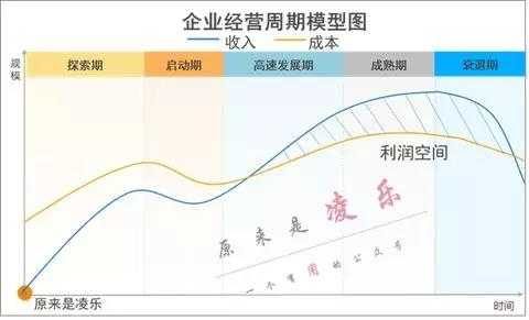 既然分红要除权,分红还有意义吗?