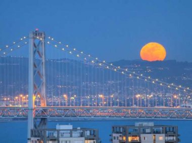 为什么没人能解释“月亮错觉”?