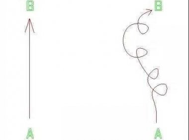 最好是更好隐蔽的敌人。