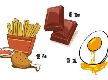 世上没有无缘无故的胖子和瘦子