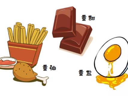 世上没有无缘无故的胖子和瘦子